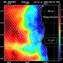 click to see big plot