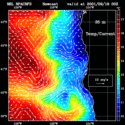 click to see big plot