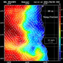 click to see big plot