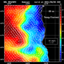 click to see big plot