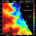 click to see big plot