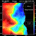 click to see big plot