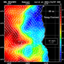 click to see big plot