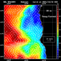 click to see big plot