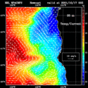 click to see big plot