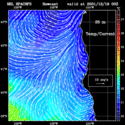 click to see big plot