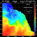 click to see big plot