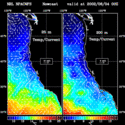 click to see big plot