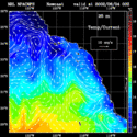 click to see big plot
