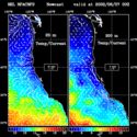 click to see big plot