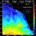 click to see big plot