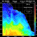 click to see big plot