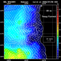 click to see big plot