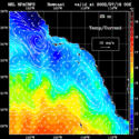 click to see big plot