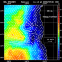 click to see big plot