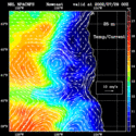 click to see big plot
