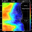 click to see big plot