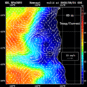 click to see big plot