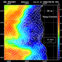 click to see big plot