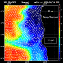 click to see big plot