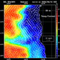 click to see big plot