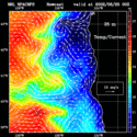 click to see big plot
