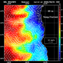 click to see big plot