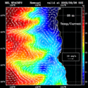 click to see big plot
