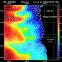 click to see big plot