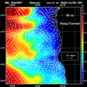 click to see big plot