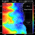 click to see big plot