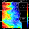 click to see big plot
