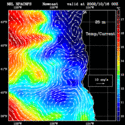click to see big plot