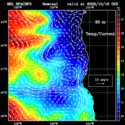 click to see big plot