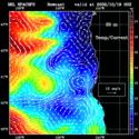 click to see big plot