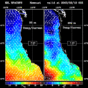 click to see big plot