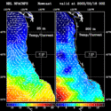 click to see big plot