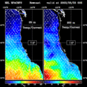click to see big plot