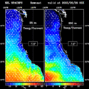 click to see big plot