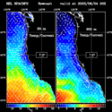 click to see big plot