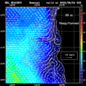 click to see big plot