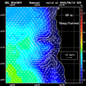 click to see big plot