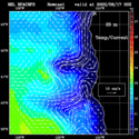 click to see big plot