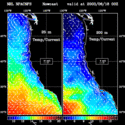 click to see big plot