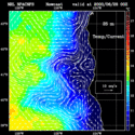 click to see big plot