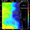 click to see big plot