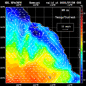 click to see big plot