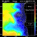 click to see big plot