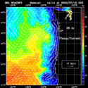 click to see big plot