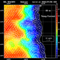 click to see big plot